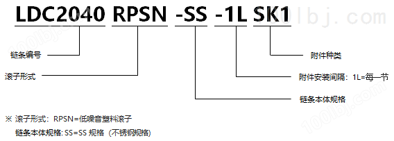带SK型附件塑料滚子双倍节距链条 低噪音型SS规格.png