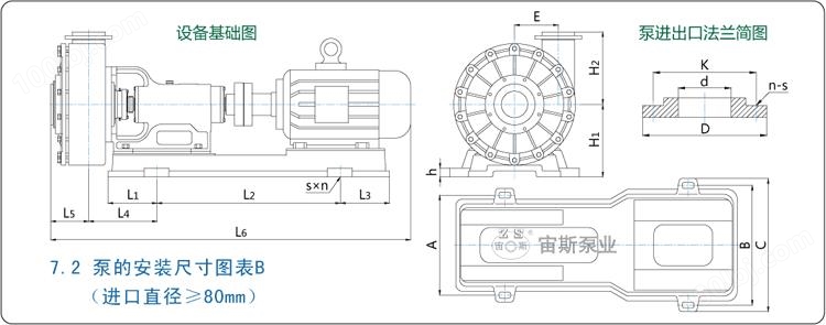 UHB-UF系列全塑型耐腐耐磨泵安装尺寸表