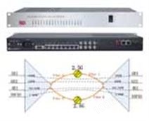 IDM OMP2000-4E1-30E超宽带综合业务光纤复用设备 30路电话 2路千兆网 4E1