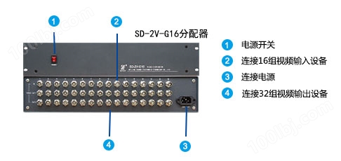 SD-2V-G16面板说明