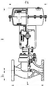 气动调节阀/ZJHP、ZJHM气动薄膜单座、套筒调节阀(图1)