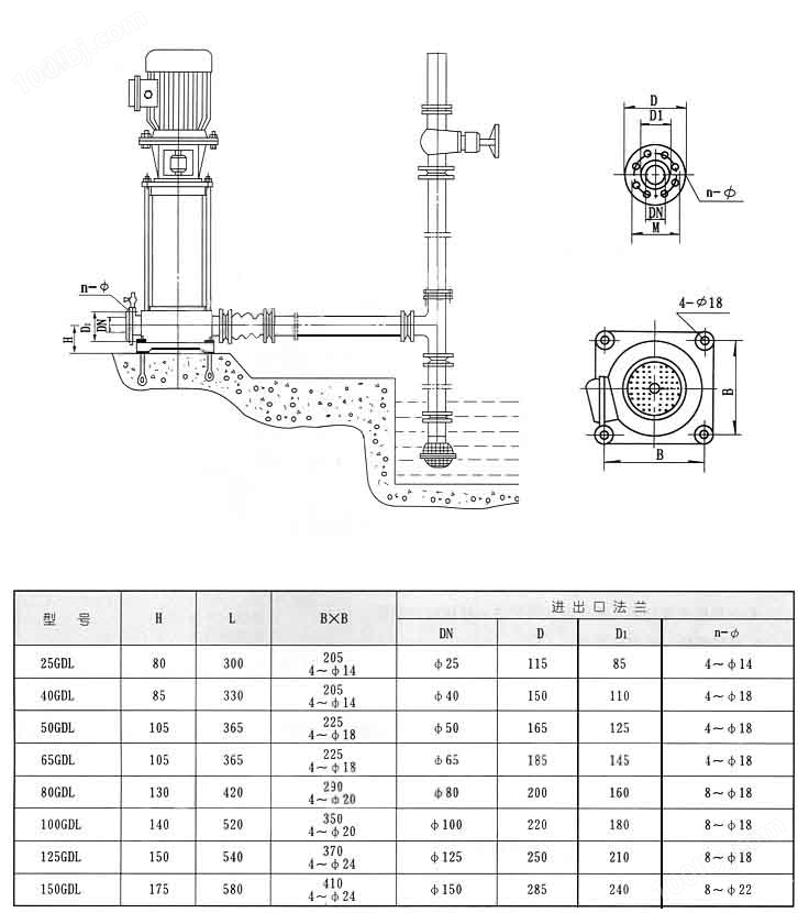 【上海高良泵阀制造有限公司】是GDL立式管道式多级离心泵，gdl多级泵,不锈钢多级离心泵，轻型立式多级离心泵，防爆多级泵型号，立式单吸多级离心泵，多级离心泵价格，多级离心泵厂家。