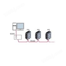 FPΣ(FPG)可选件附件-散线压接连接器 AXW7221FP