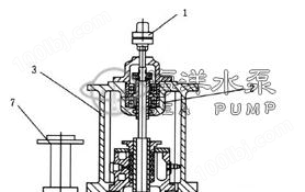FY不锈钢化工液下耐腐蚀泵结构图