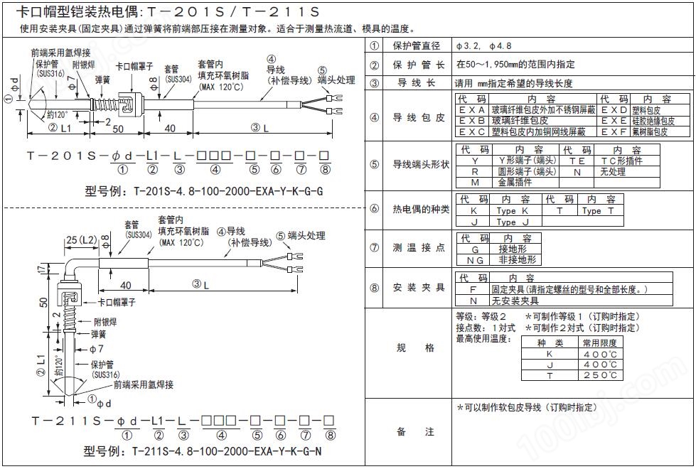 T-201S/T-211S铠装卡簧式热电偶 日本RKC理化工业