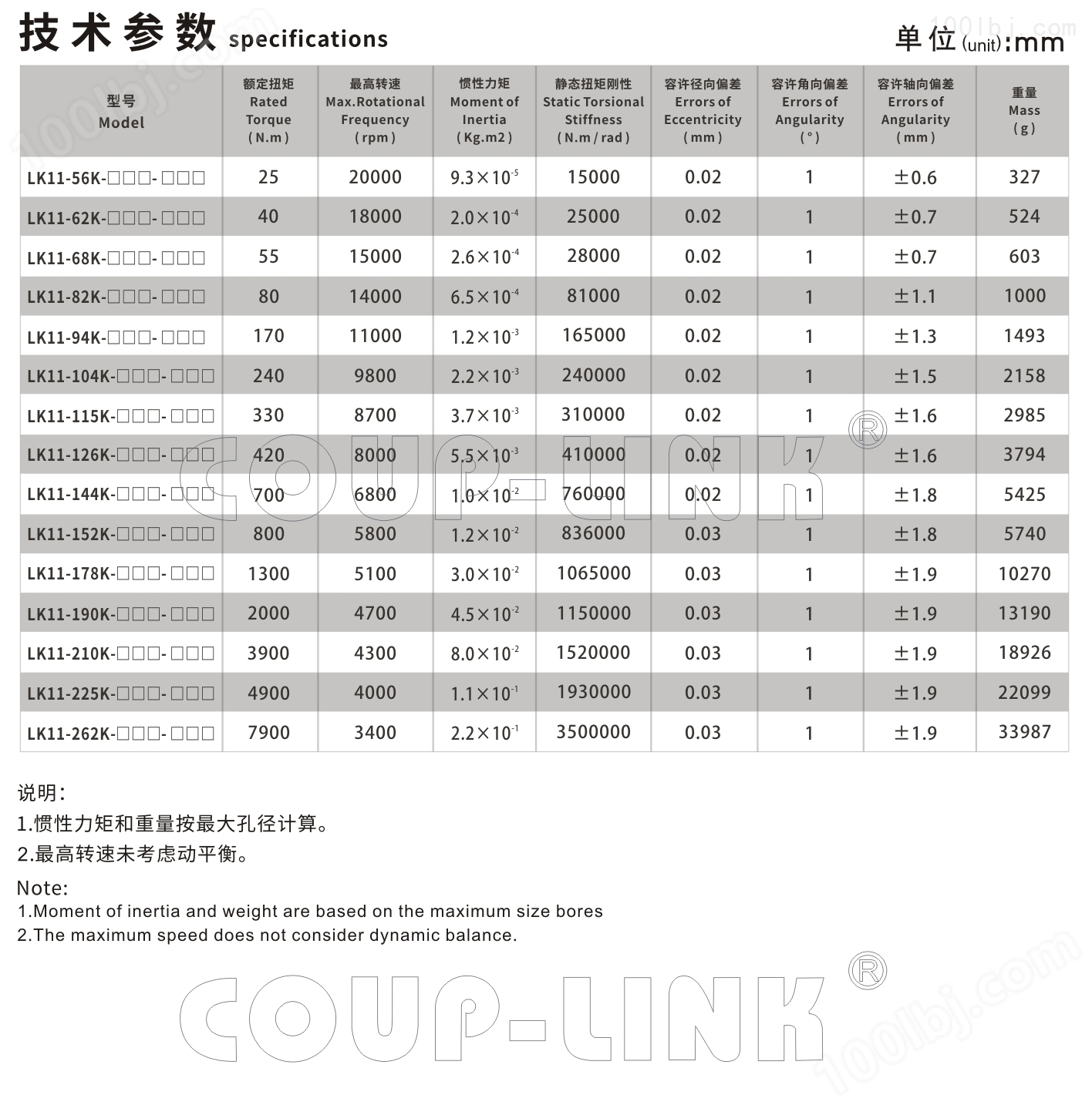 LK11系列 单节键槽联接膜片联轴器_联轴器种类-广州菱科自动化设备有限公司