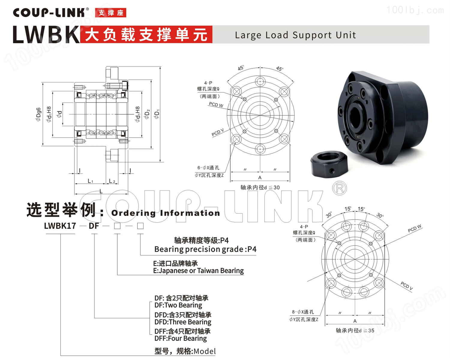 LWBK 大负载支撑单元_联轴器种类-广州菱科自动化设备有限公司